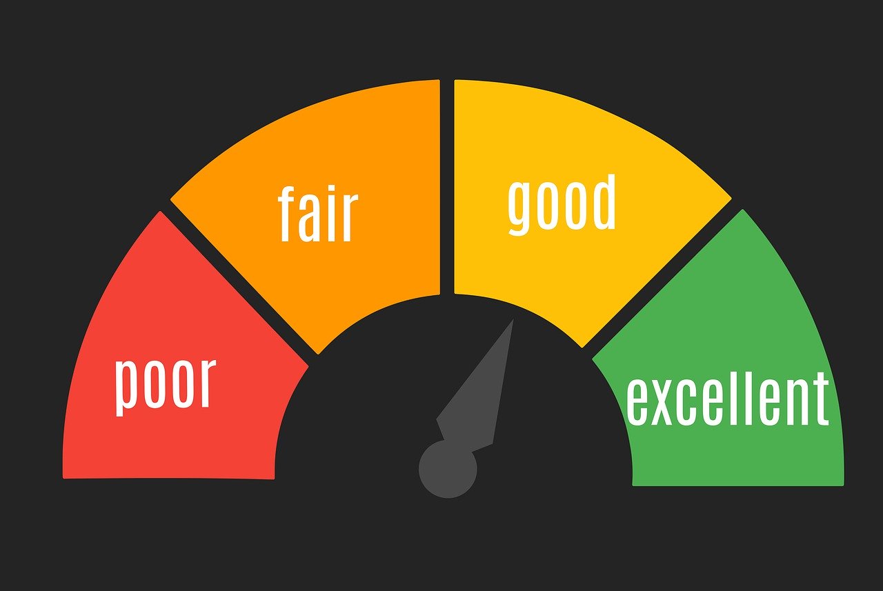 Cumulative Accuracy Profile